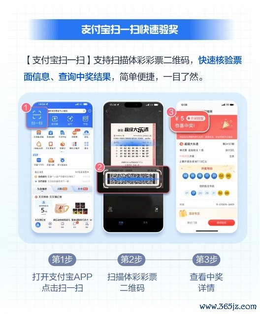 支付宝与中国体彩合营：扫一扫成功查询彩票中奖信息